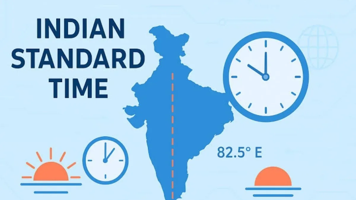 एक देश एक समय: मार्च 2027 से सभी संस्थानों के लिए भारतीय मानक समय (IST) का पालन अनिवार्य