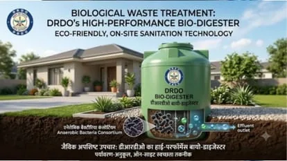 बायो-डाइजेस्टर तकनीक: सियाचिन के बाद अब रेलवे और आम घरों में होगी DRDO की इस तकनीक की एंट्री