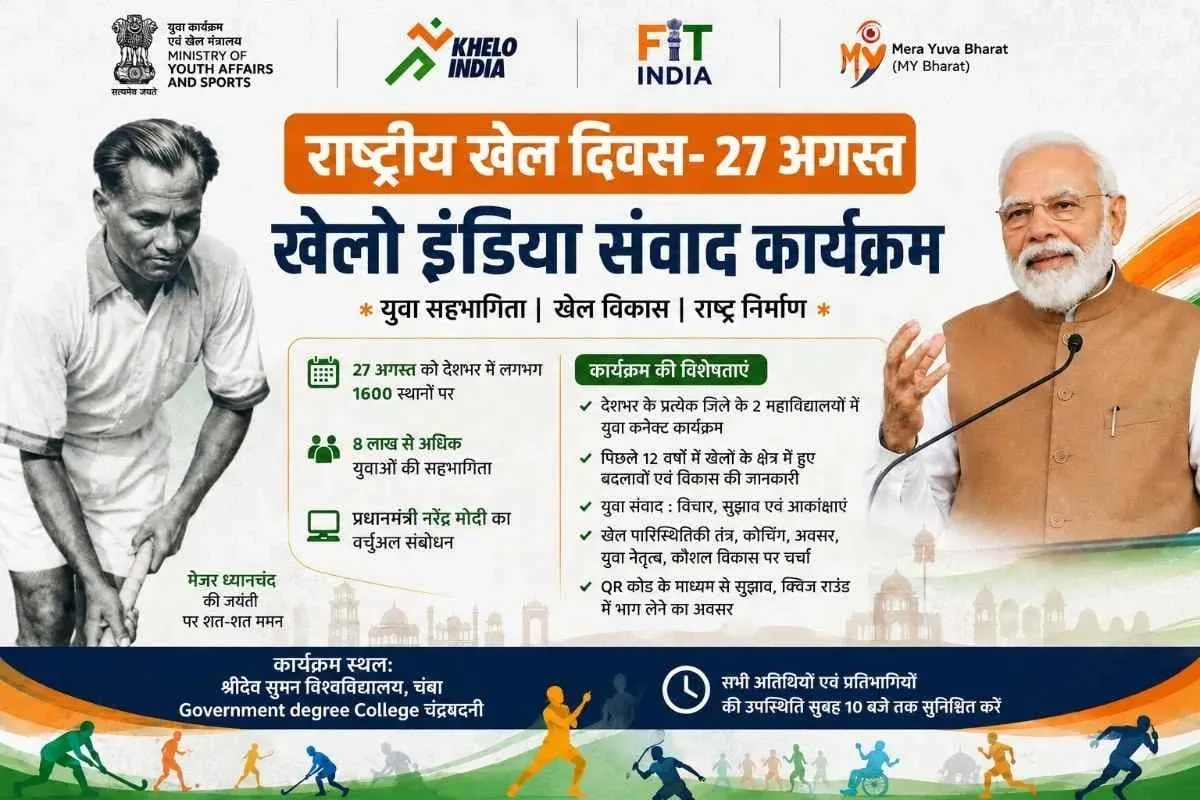 विशेष आयोजन: आगामी 27 अगस्त को दो कॉलेजों में विकसित भारत युवा पर कार्यक्रम का आयोजन