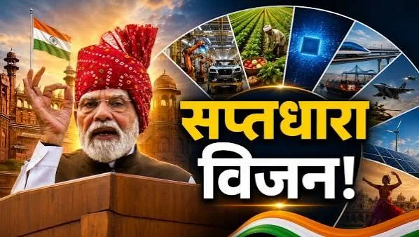 विकसित भारत का रोडमैप: प्रधानमंत्री मोदी ने देश के सामने रखी शक्ति की सप्तधारा