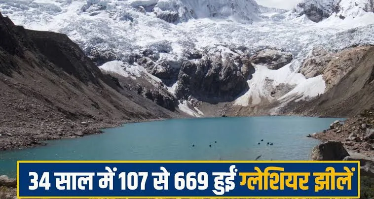 बढ़ता खतरा: हिमाचल प्रदेश में चार साल के भीतर ग्लेशियर झीलों की संख्या बढ़कर हुई 2,292