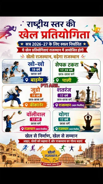 खेल कैलेंडर जारी: 70वीं जिला स्तरीय खेलकूद प्रतियोगिताओं का शेड्यूल घोषित, साइकिलिंग में डबल एंट्री और प्रिंटेड नंबर वाले प्रमाण-पत्र
