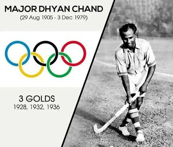 राष्ट्रीय खेल दिवस: लगातार तीन ओलंपिक स्वर्ण और 12 मैचों में 33 गोल के साथ हॉकी में भारत का स्वर्णिम इतिहास
