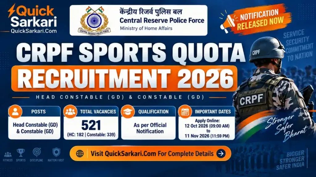 भर्ती का अवसर: सीआरपीएफ स्पोर्ट्स कोटा भर्ती 2026 के लिए 10वीं और 12वीं पास युवाओं के पास सुनहरा मौका