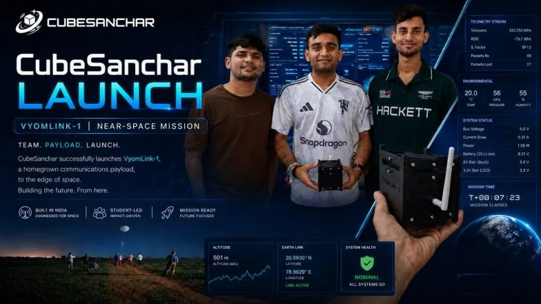 बड़ी सफलता: CubeSanchar ने VyomLink-1 हाई-एल्टीट्यूड बैलून टेक्नोलॉजी डेमो सफलतापूर्वक पूरा किया