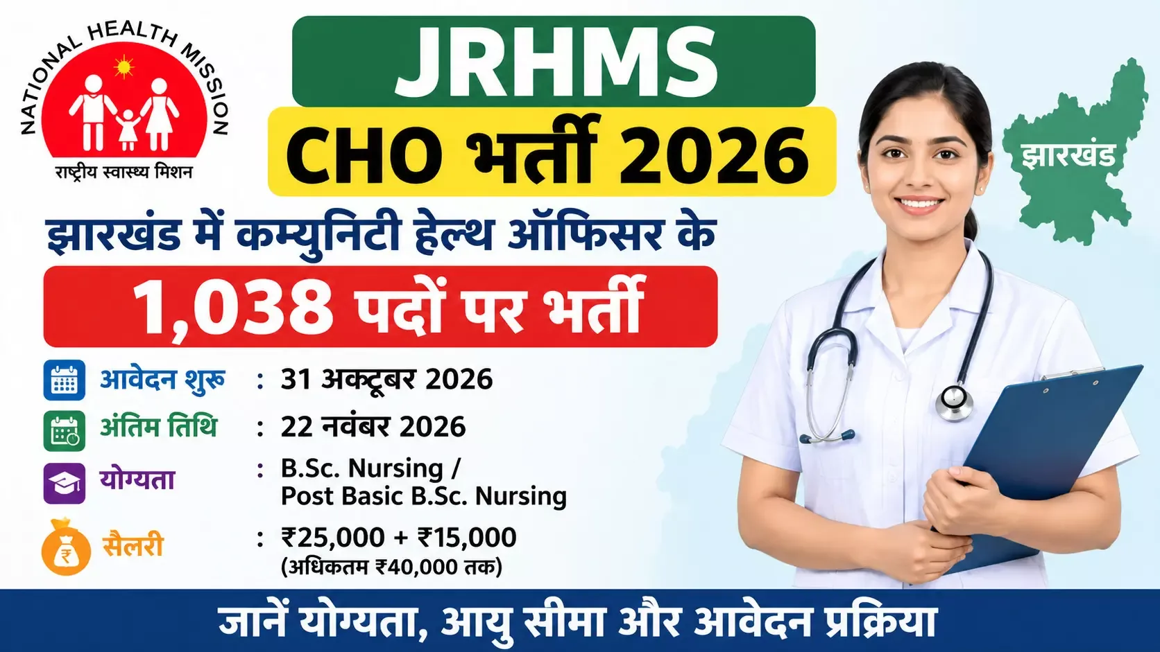 स्वास्थ्य विभाग में नई भर्तियां: झारखंड में कम्युनिटी हेल्थ ऑफिसर के 1038 पदों के लिए आवेदन शुरू