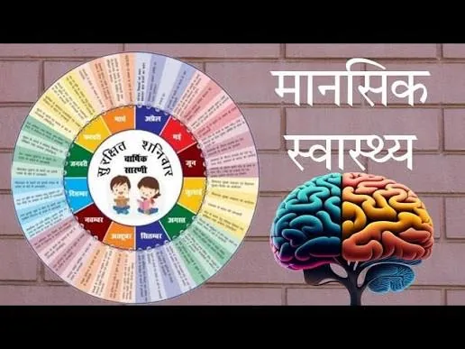 मानसिक स्वास्थ्य: सकारात्मक दृष्टिकोण से जीवन में आते हैं बड़े बदलाव